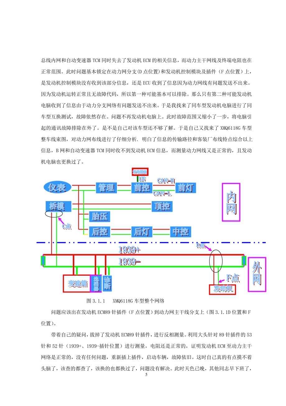 浅析公交客车CAN总线动力网常见故障及排除方法_第5页