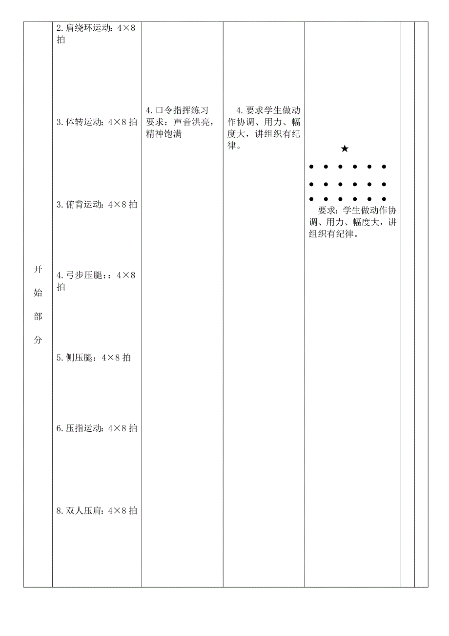 体育课课时计划（教案）[1]_第2页