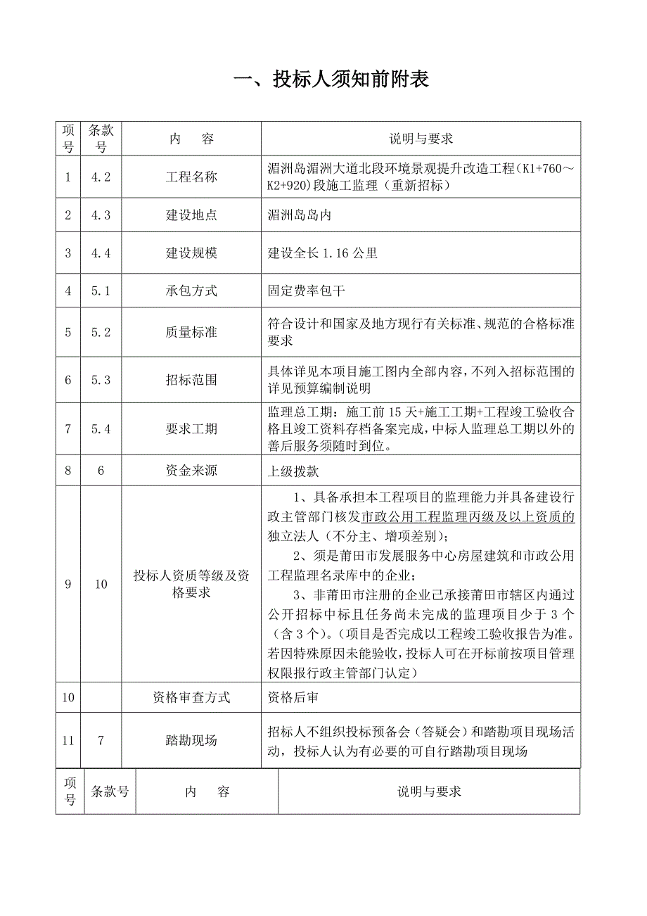 莆田市房屋建筑和市政基础设施工程监理招标_第3页