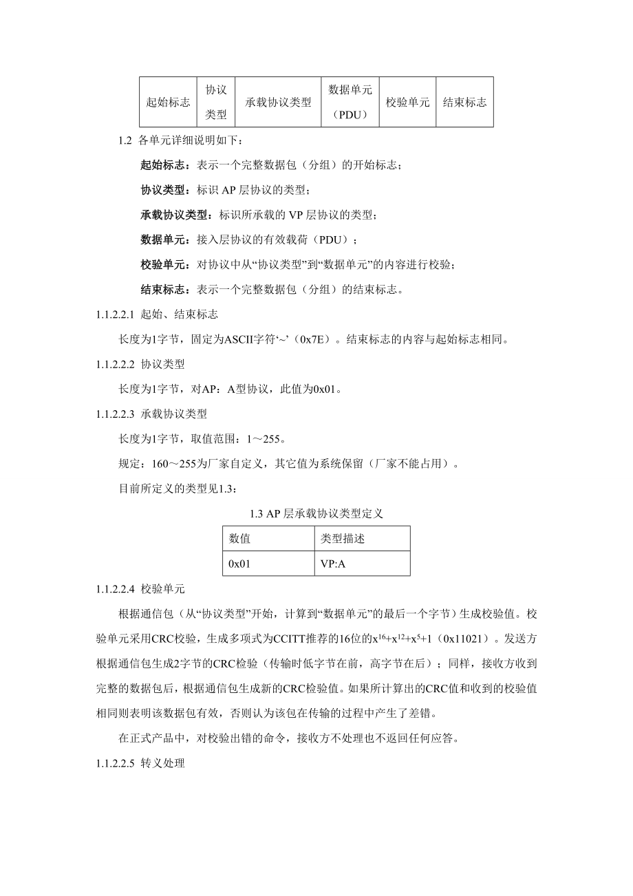 数字电视发射机监控协议广电协议20200206_第4页