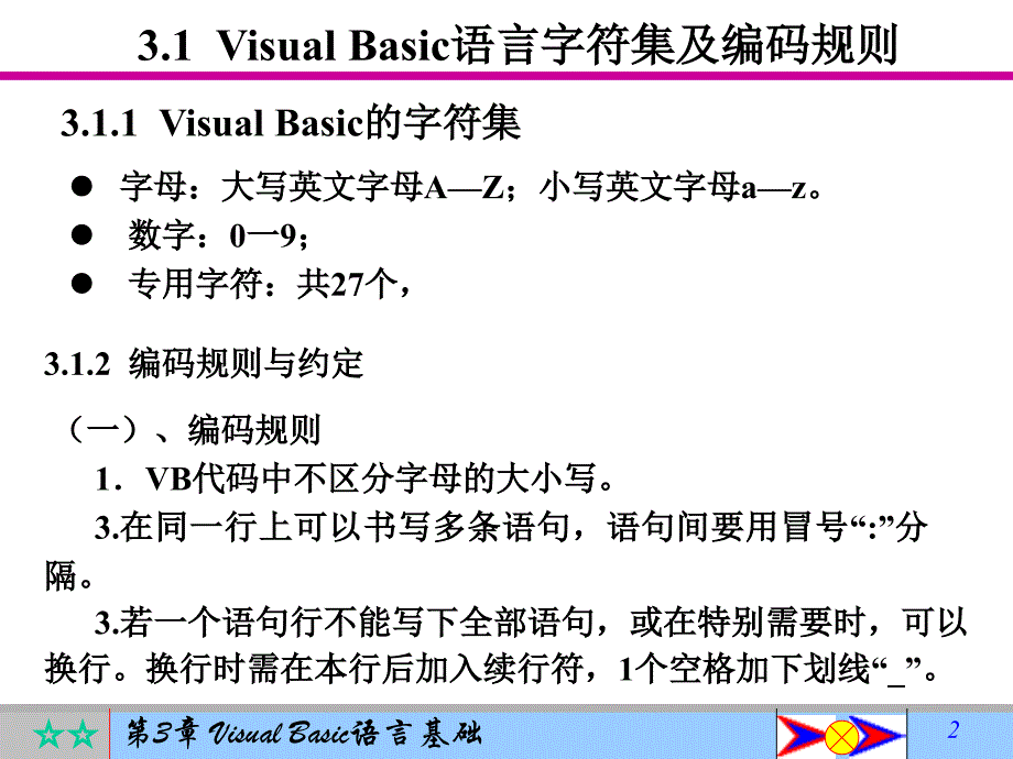 VB610程序设计基础课件_第2页