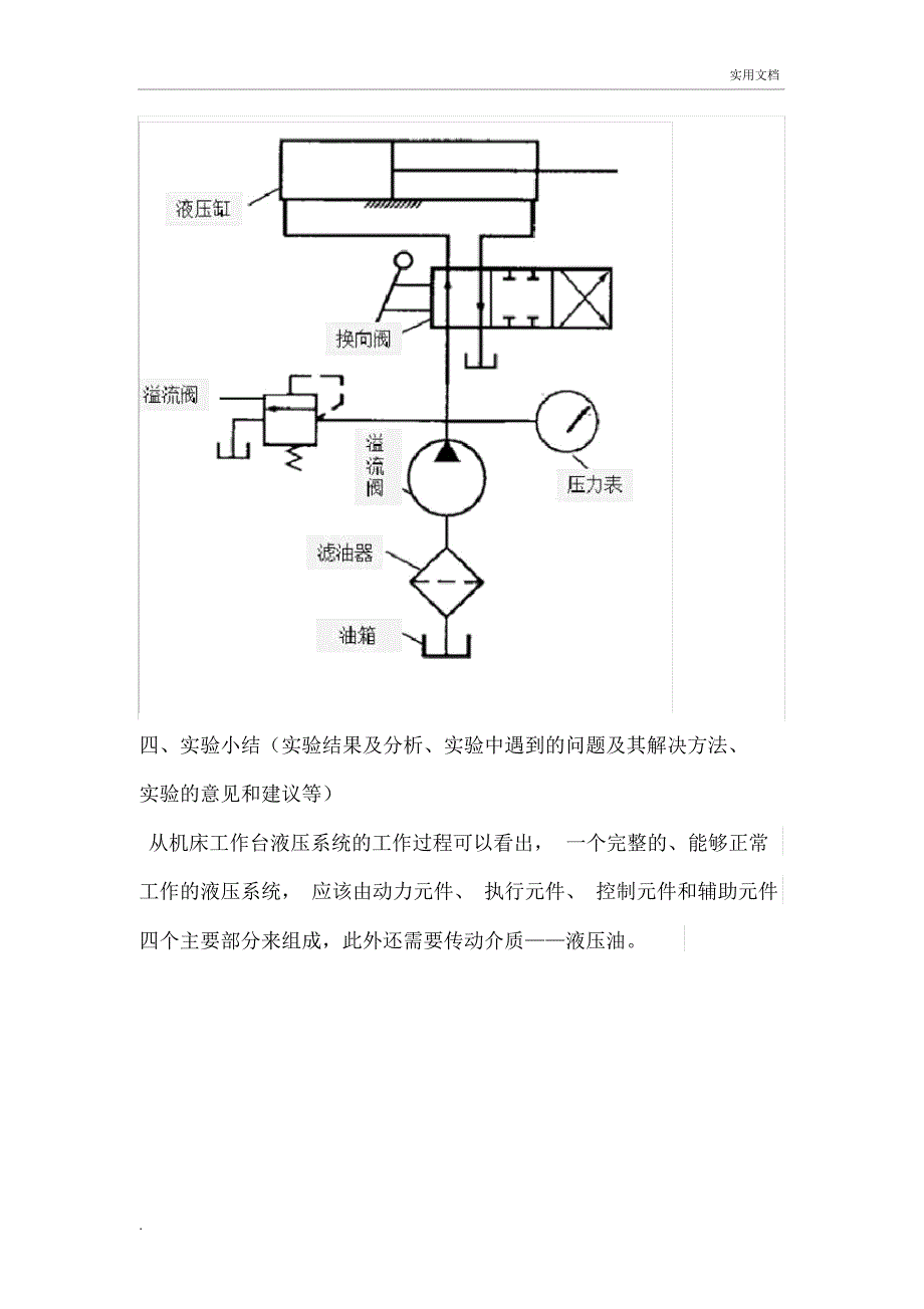 实验报告：观察并分析液压传动系统的组成_第3页