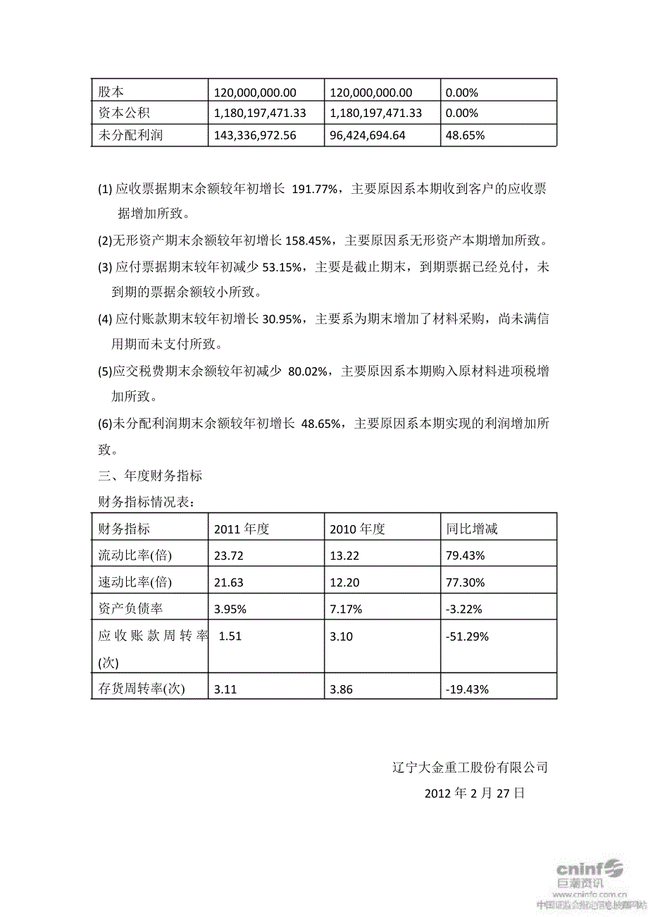 大金重工：财务决算报告_第3页