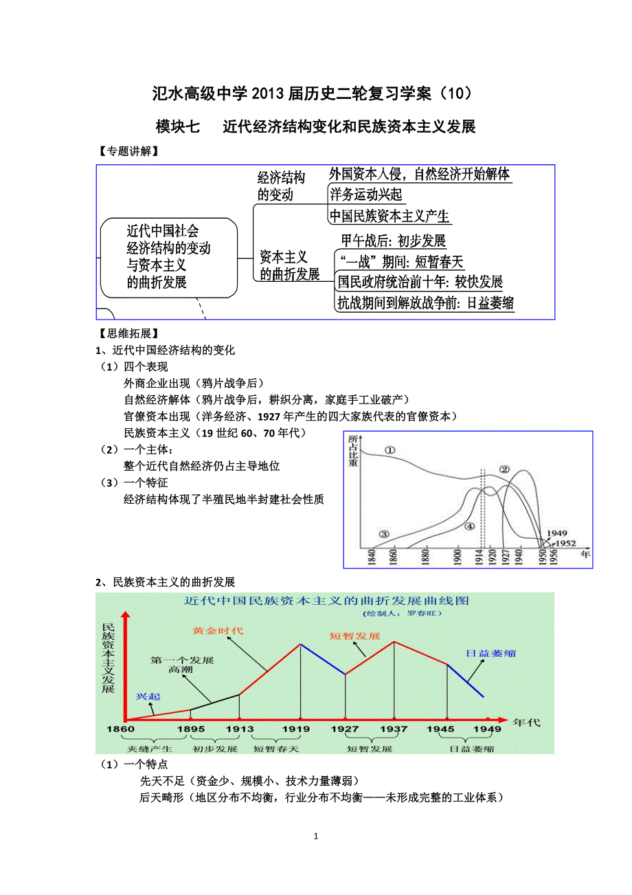 历史-近代经济结构变化和民族资本主义发展._第1页