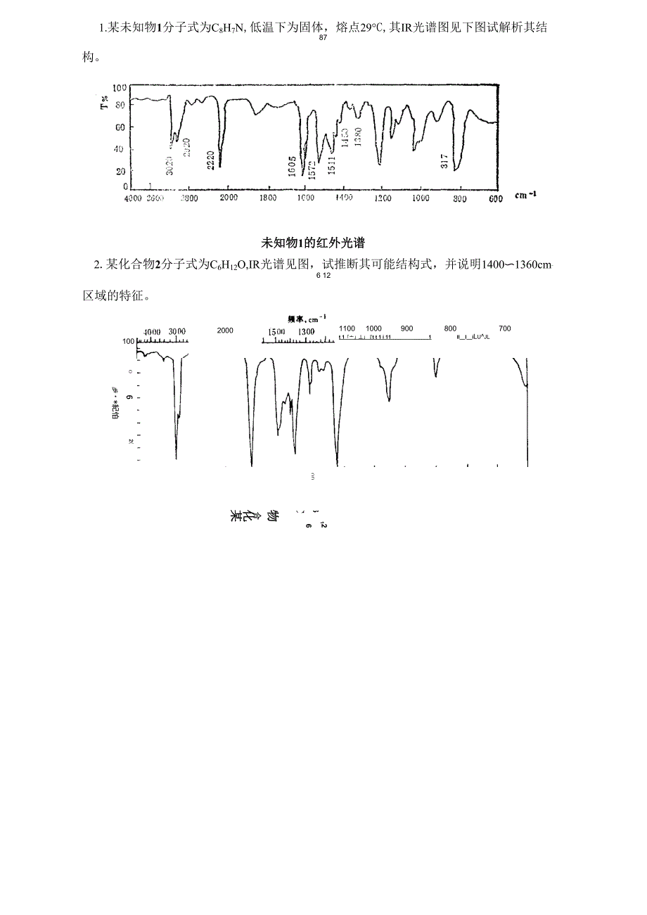 第二章 红外光谱_第4页