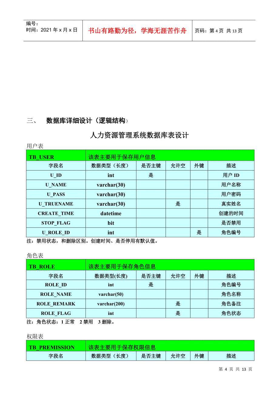 人力资源管理数据库设计说明书(更改)_第4页