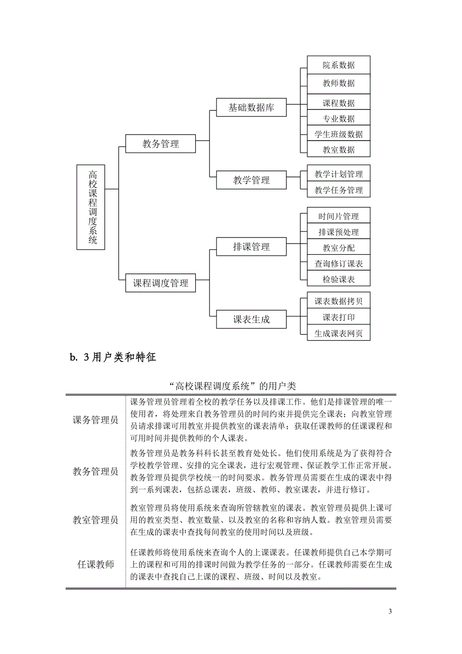 软件需求分析案例资料_第3页