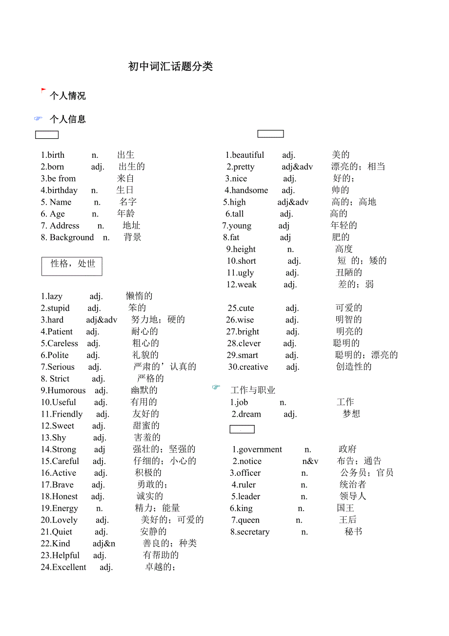 初中词汇话题分类_第1页