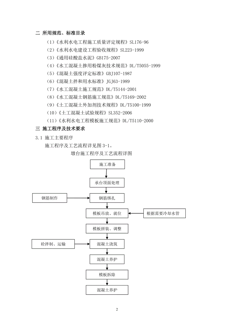 渡槽墩台技术方案.doc_第2页