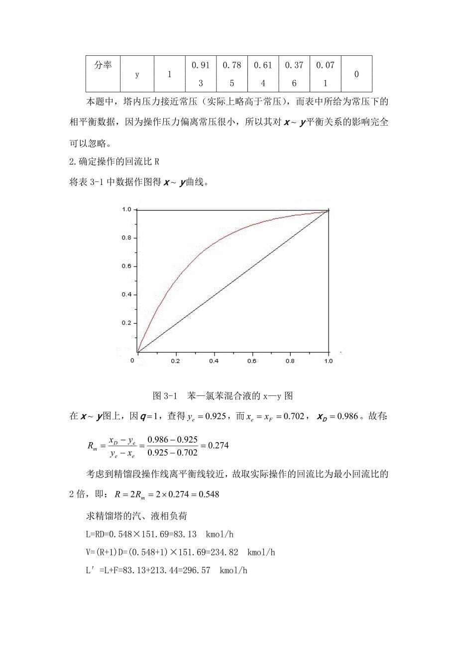 设计一座苯氯苯连续板式精馏塔设计_第5页