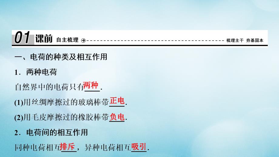 2018-2019学年高中物理 第一章 静电场 1 电荷及其守恒定律课件 新人教版选修3-1_第4页