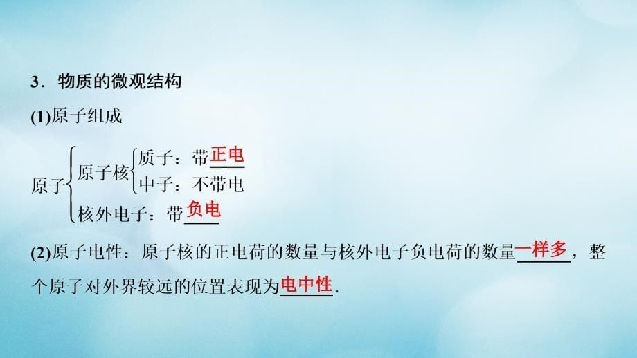 2018-2019学年高中物理 第一章 静电场 1 电荷及其守恒定律课件 新人教版选修3-1_第5页