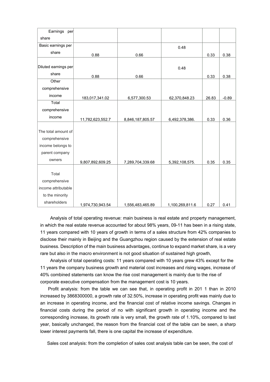 万科2011年度财务报表分析_第2页