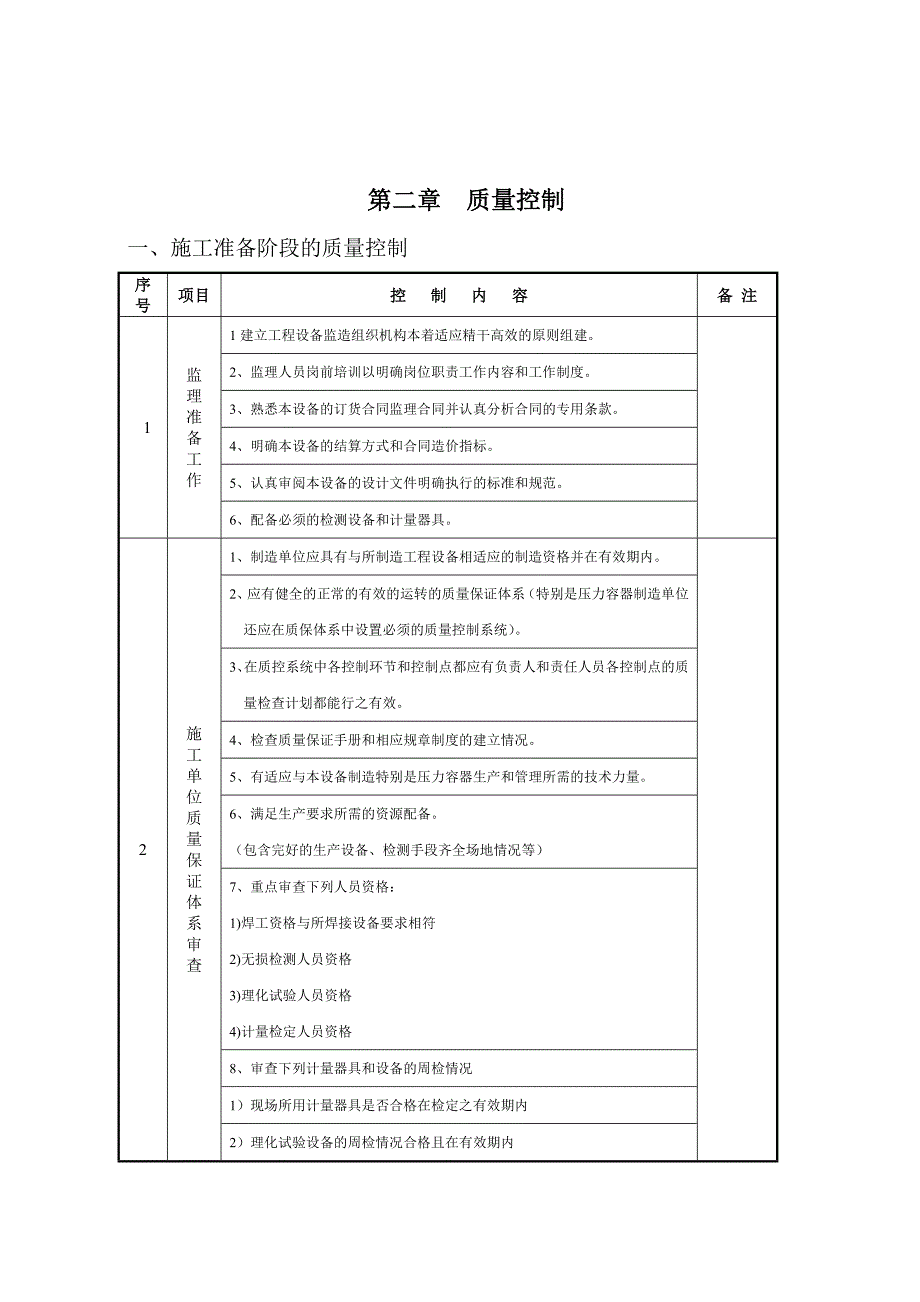 整体交货压力容器_第3页