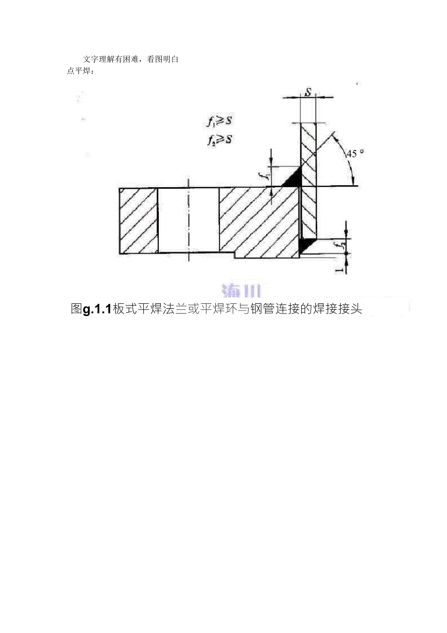 对焊,平焊,承插焊的区别_第1页