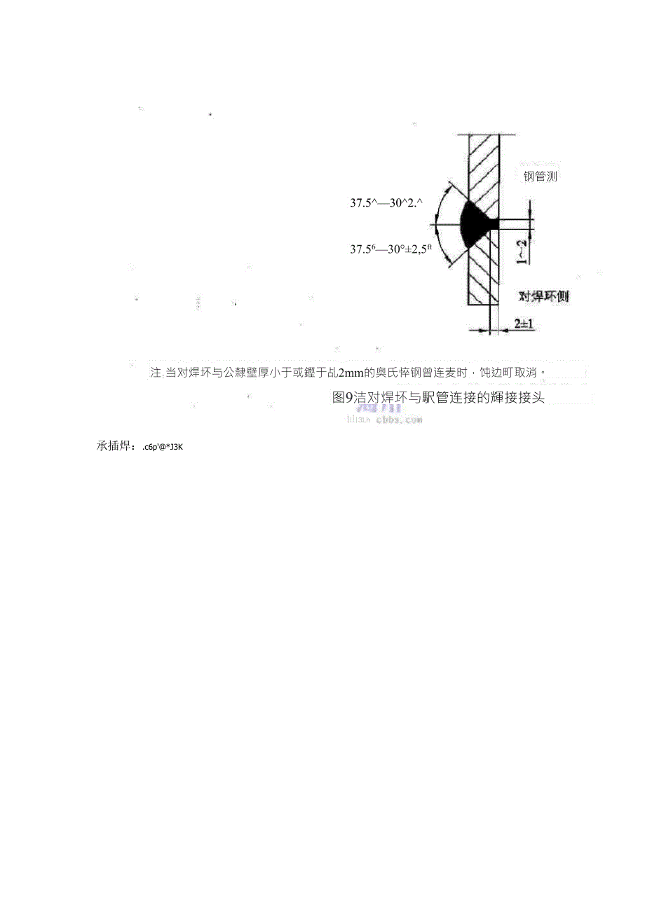 对焊,平焊,承插焊的区别_第3页