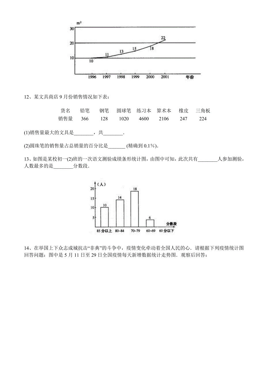 (完整word版)七年级数学数据的收集与整理单元测试题.doc_第4页