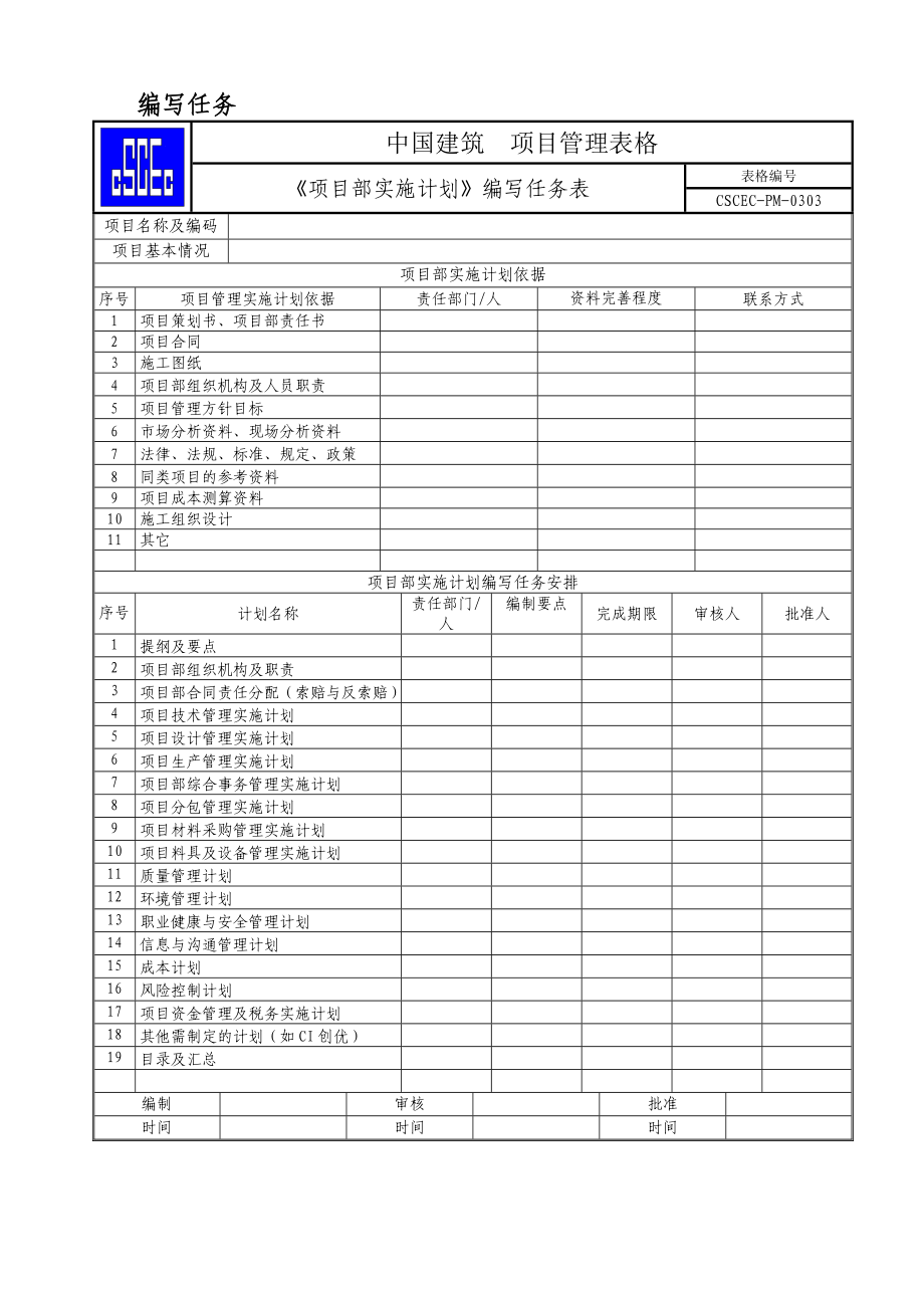 项目部实施计划书_第4页