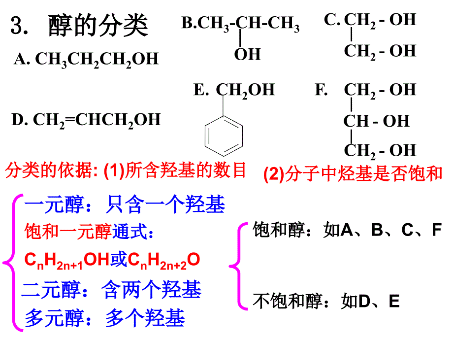 第二单元-醇的性质与应用.课件_第4页