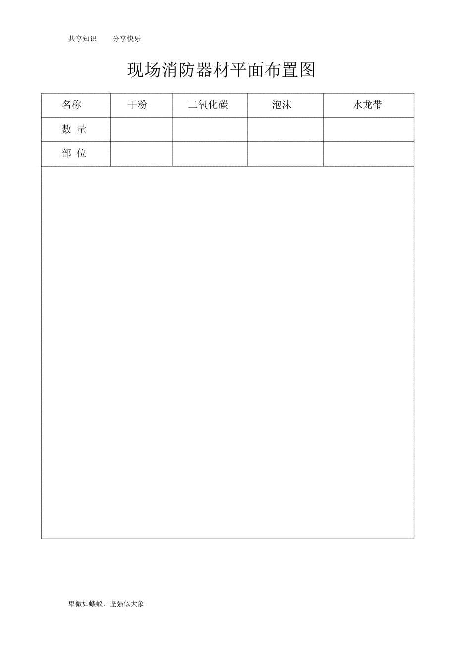 建筑工程施工现场消防安全管理台账_第5页