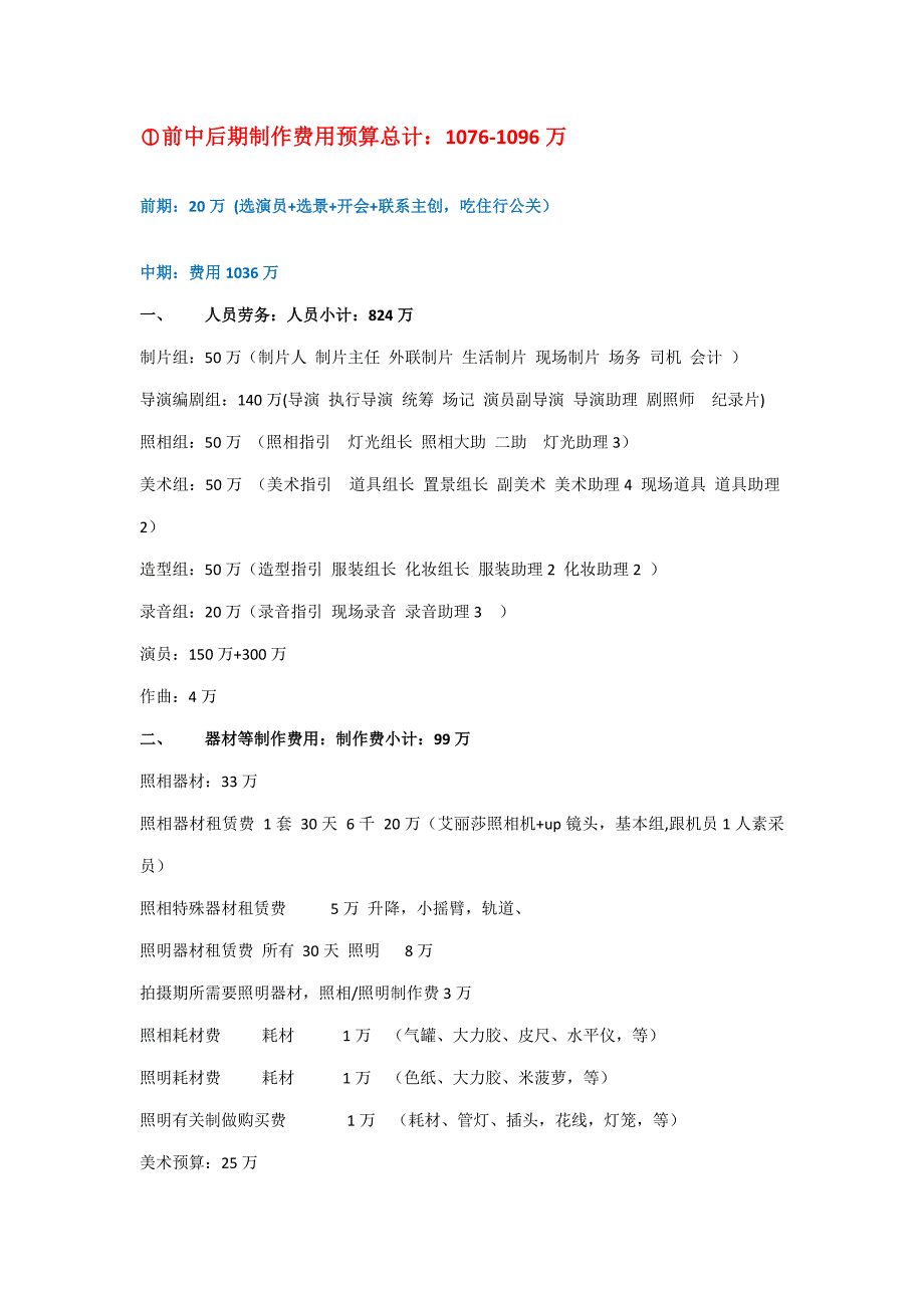 电影策划及预算方案_第1页