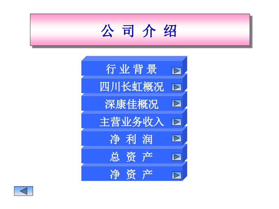 财务报表分析案例_第3页