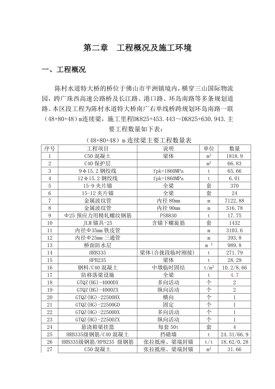 80m连续梁施工方案_第4页