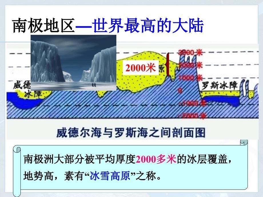 七年级地理下册极地地区_第5页