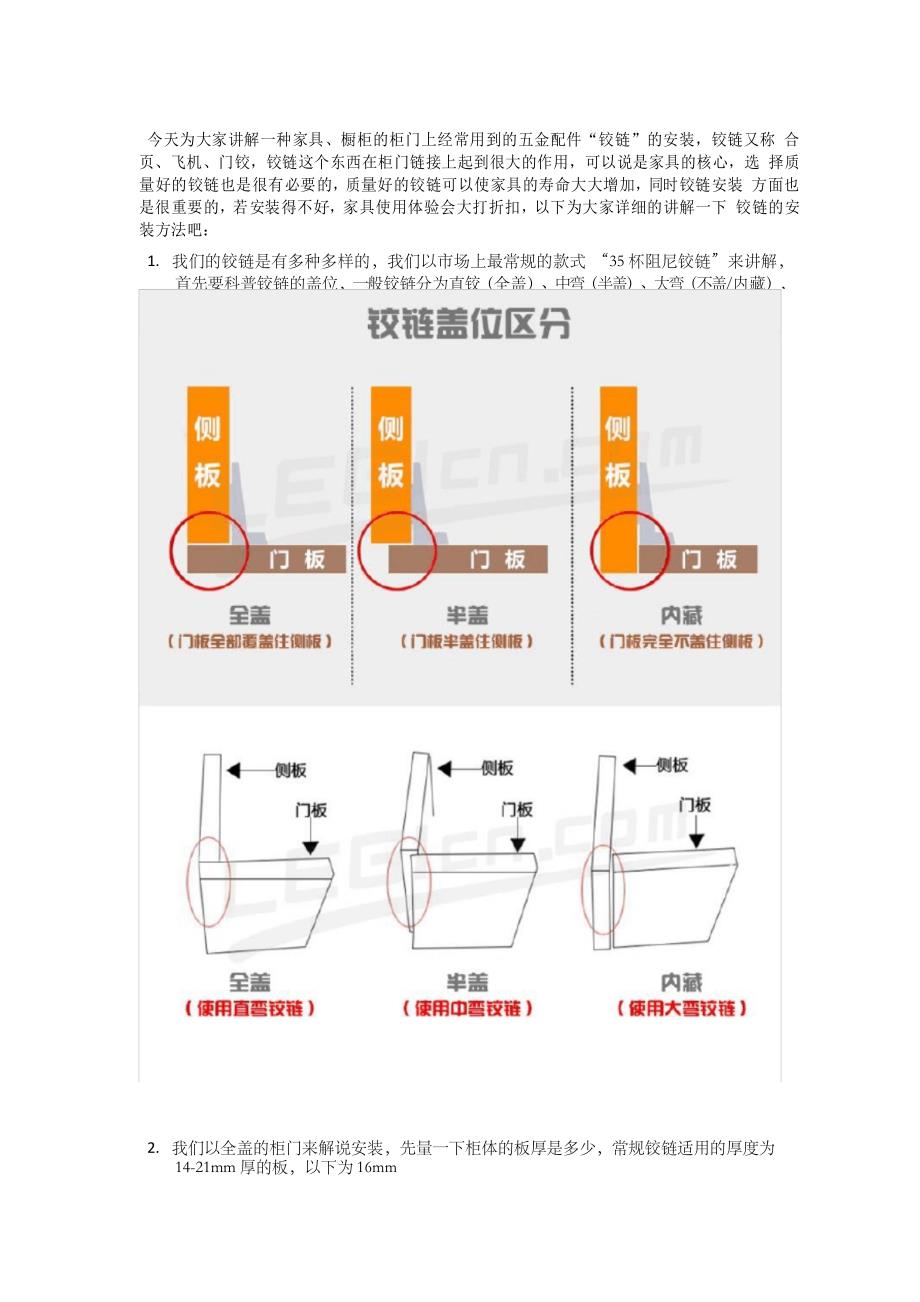 铰链的安装与调节方法_第1页