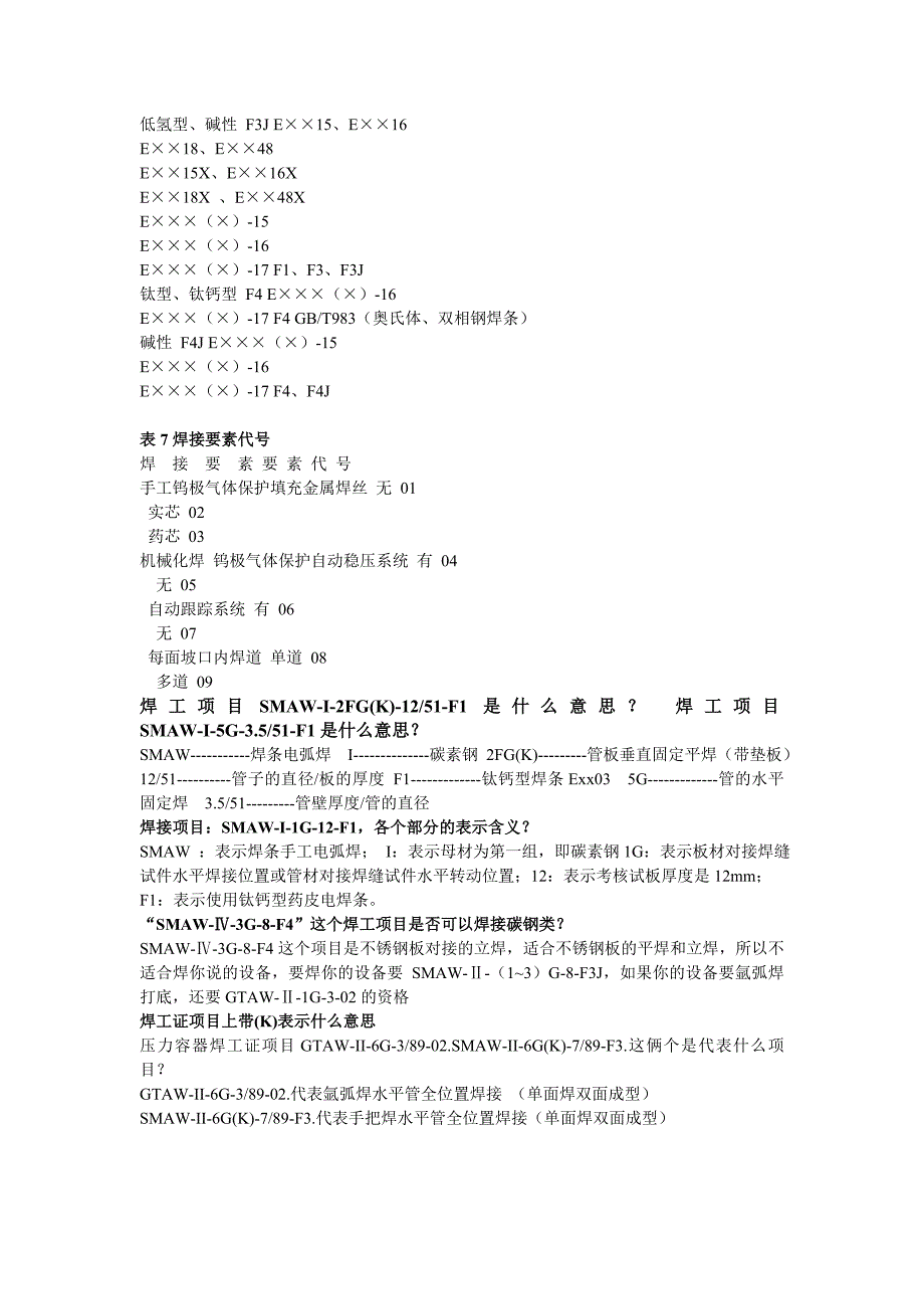 焊工证上的字母各表示什么.doc_第4页