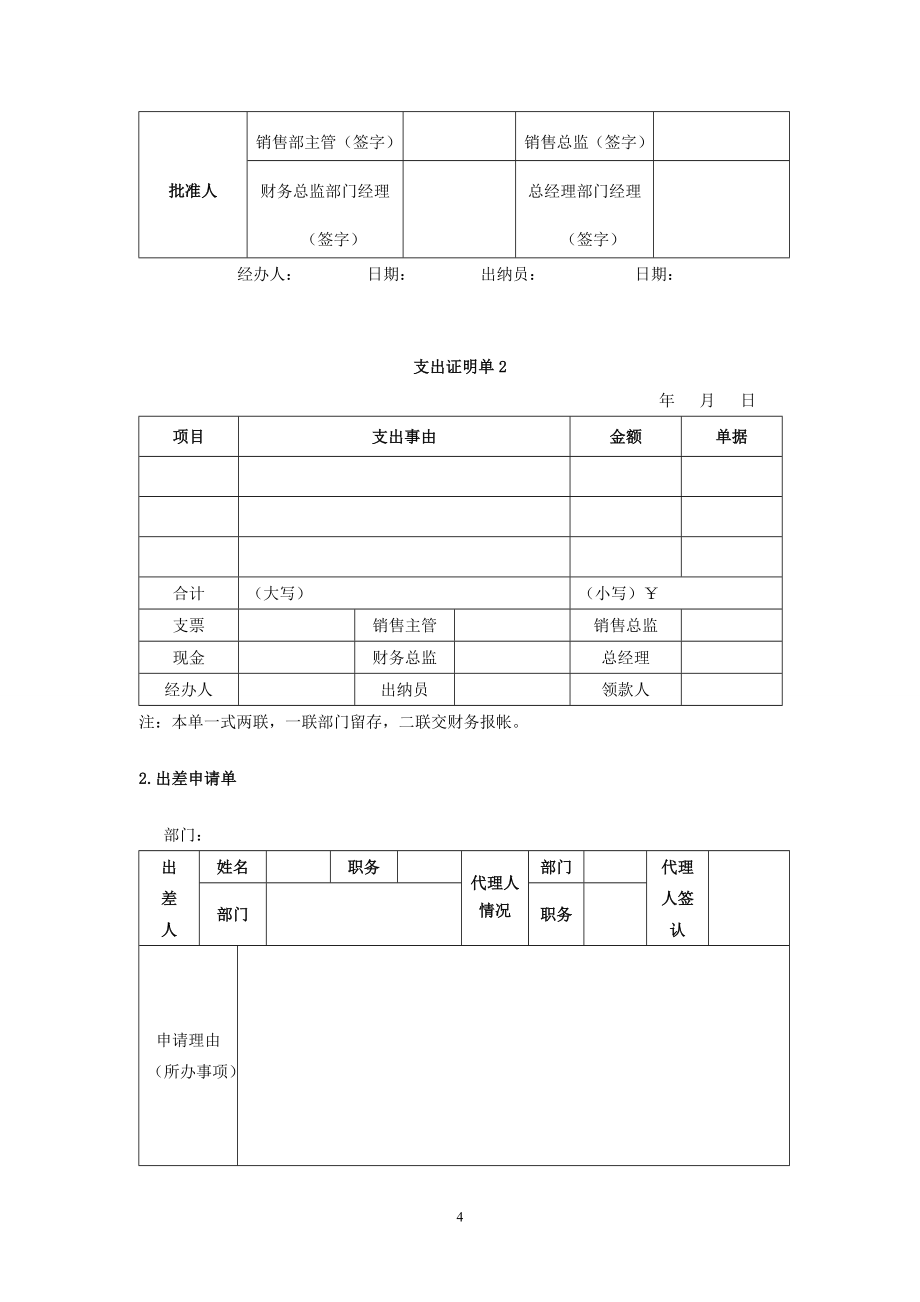 销售主管高效工作全册.doc_第4页