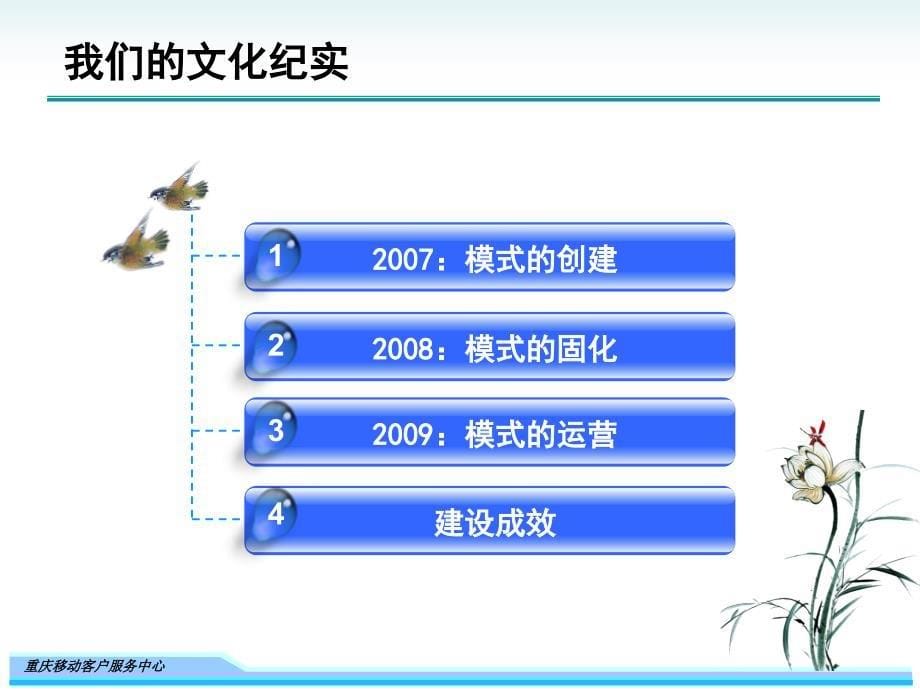 中国移动某客户服务中心企业文化示范点材料_第5页