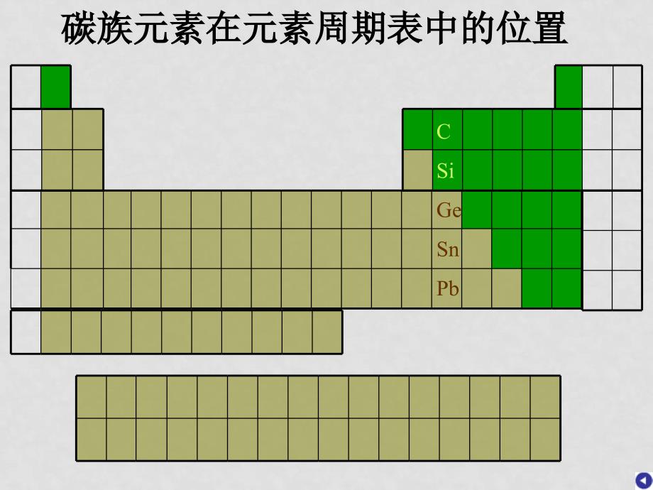 惠东中学第一轮复习第三部分非金属元素及其化合物第23、24讲_第3页