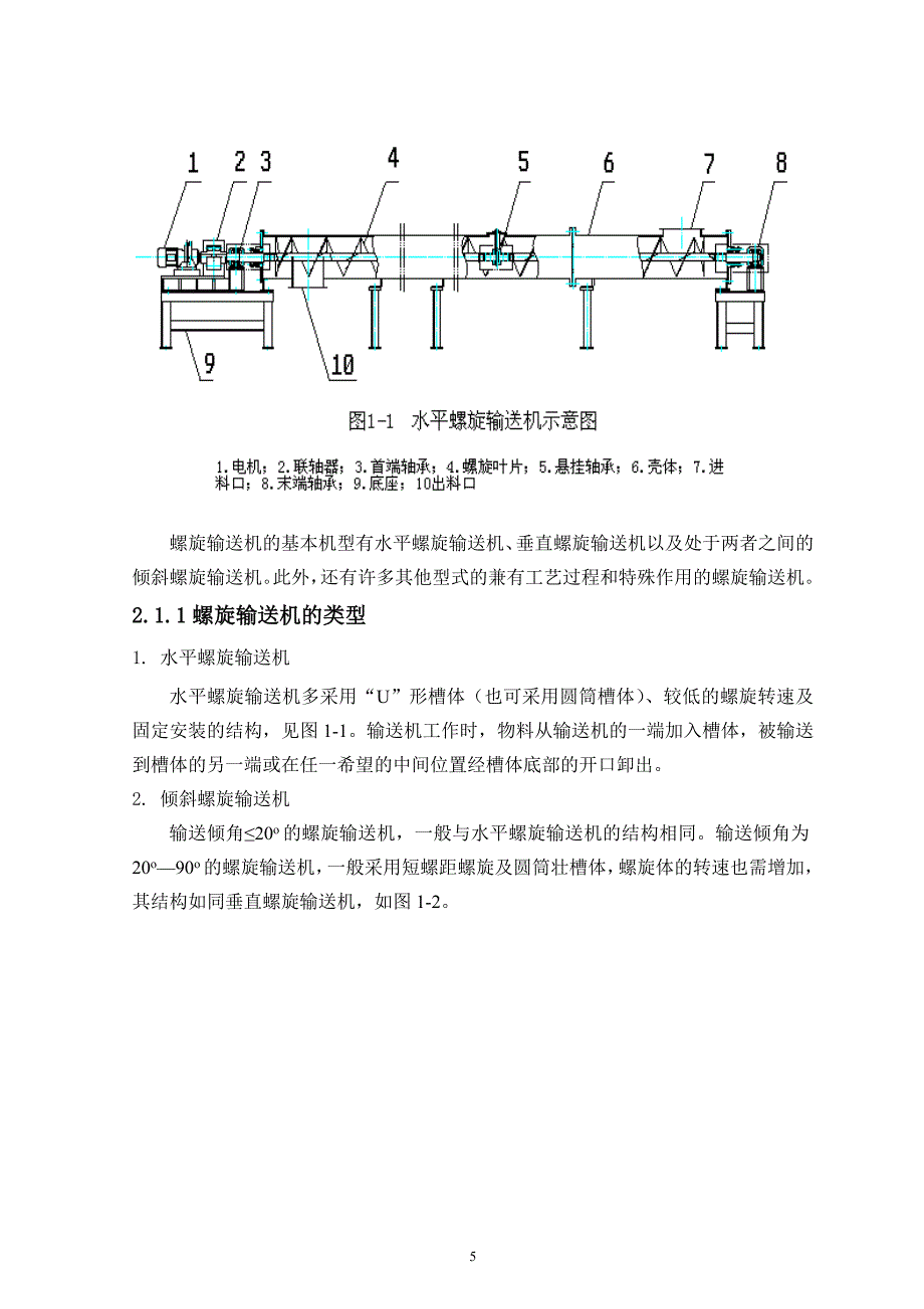 LS螺旋输送机设计_第5页