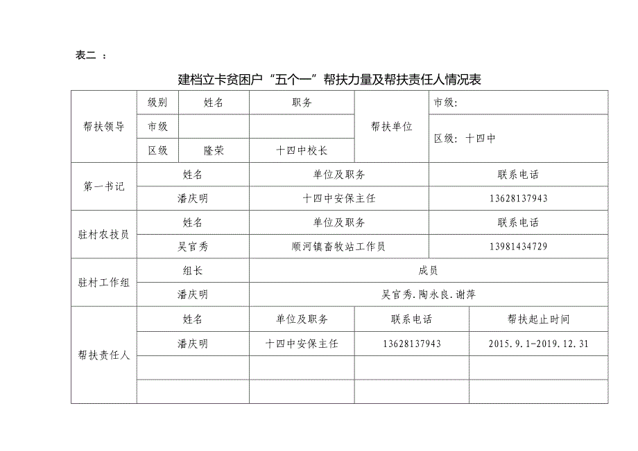 黄仕良贫困户脱贫档案(一户一档）.doc_第4页