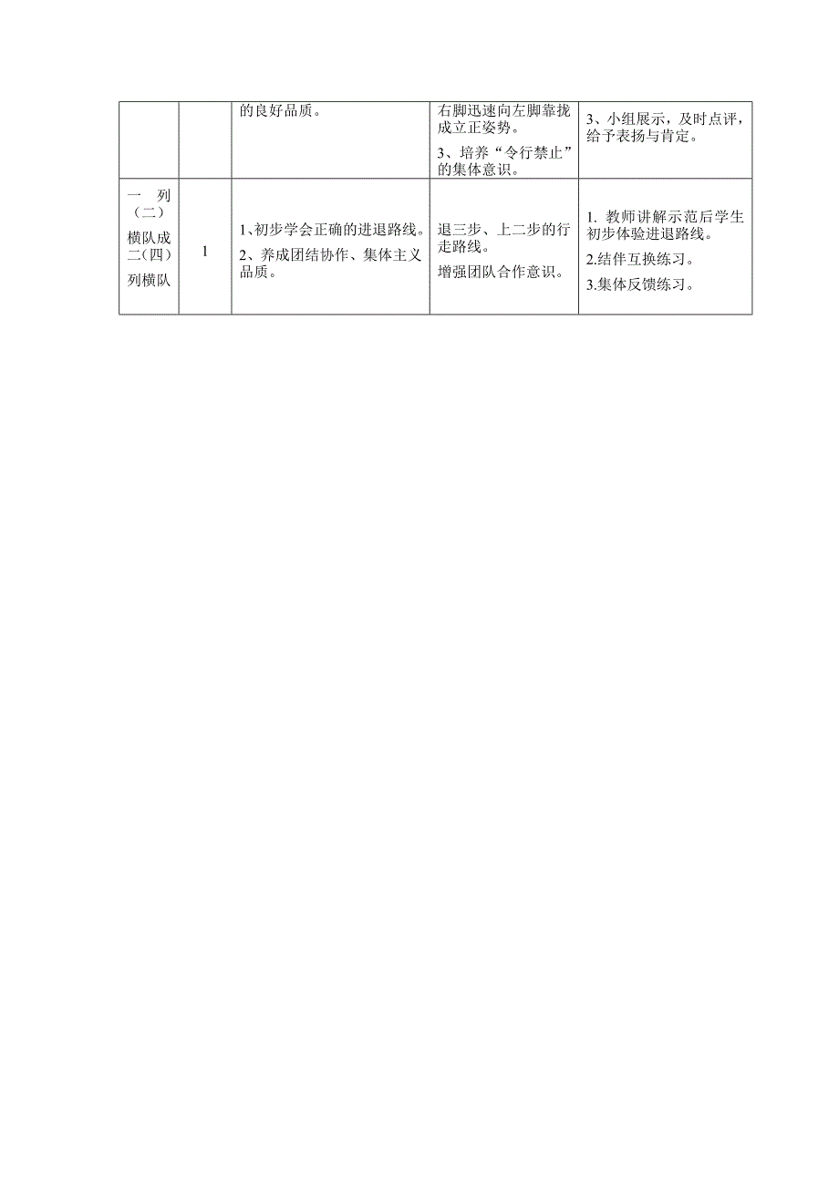 小学一年级队列队形单元计划_第2页