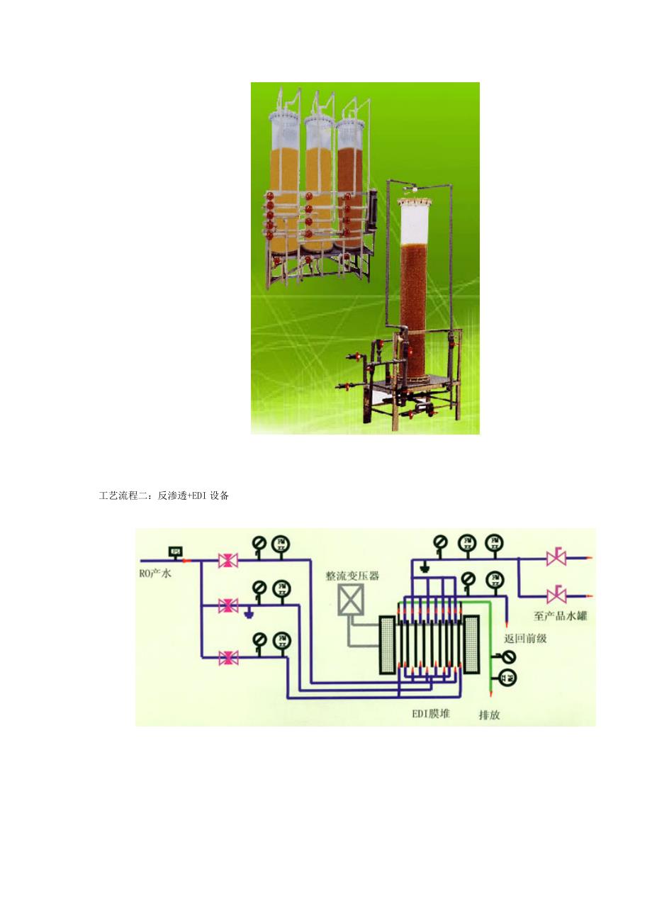 工业水处理设备图解_第2页