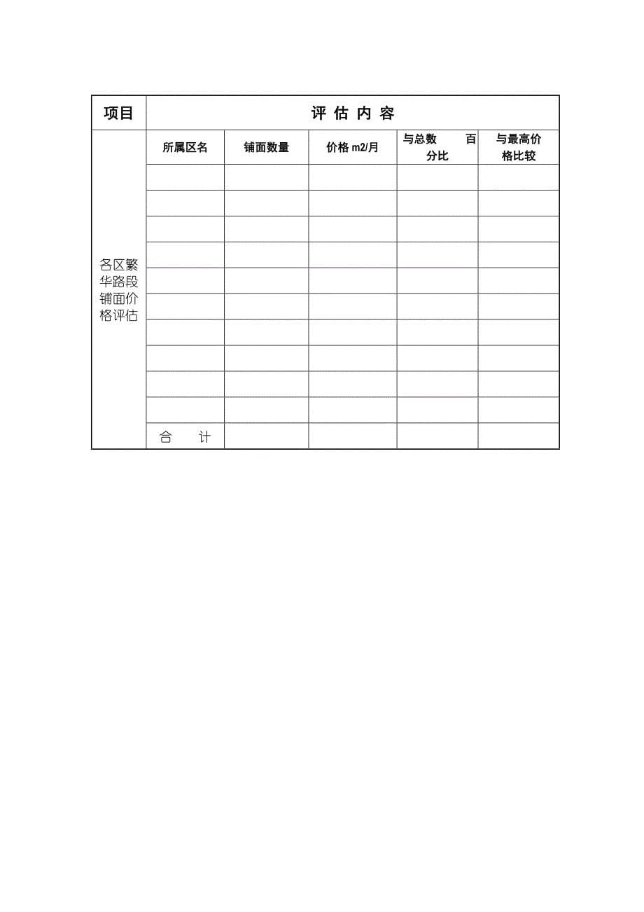 某餐饮策划咨询公司评估手册_第5页