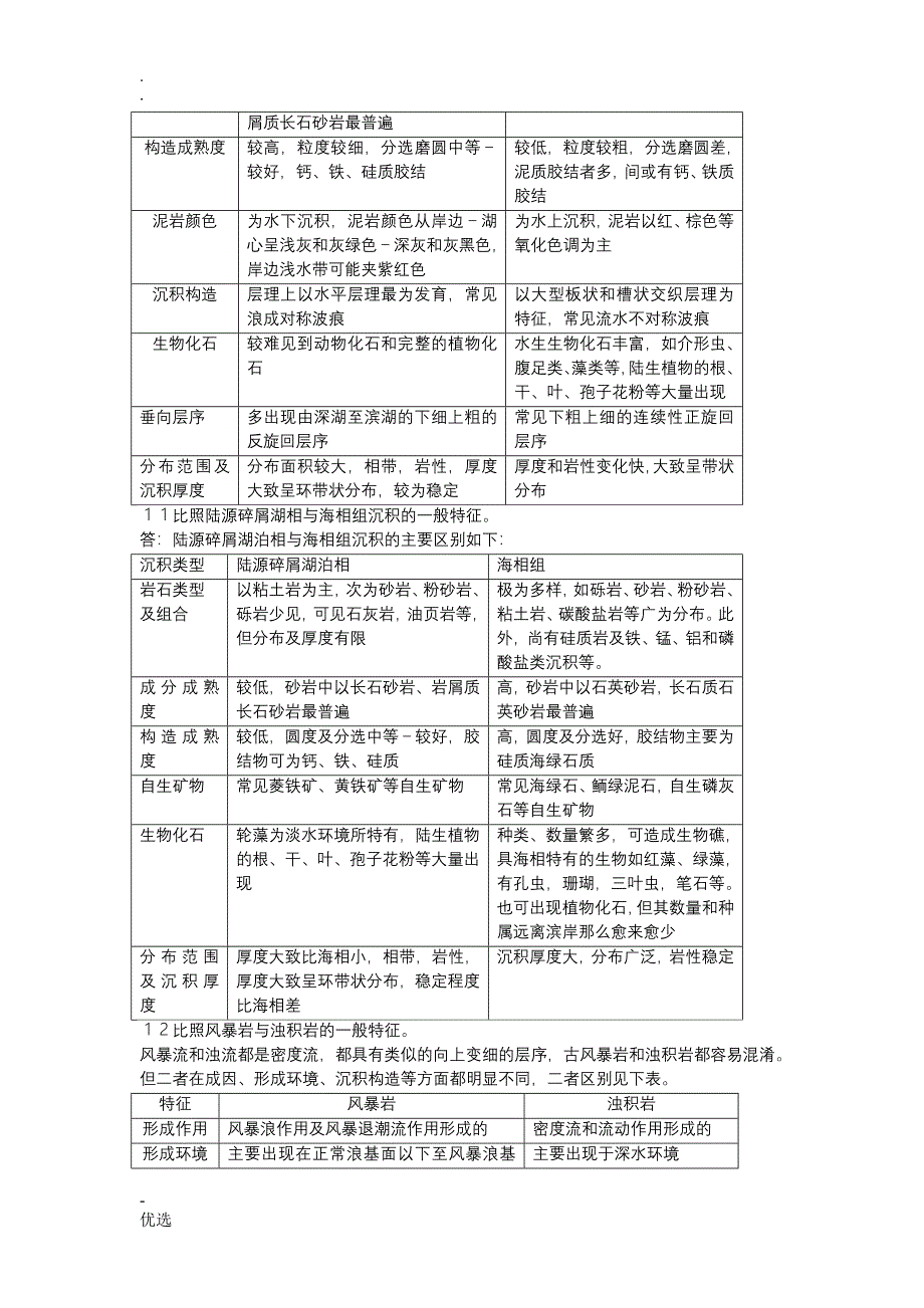 曲流河与辫状河的沉积特征_第4页