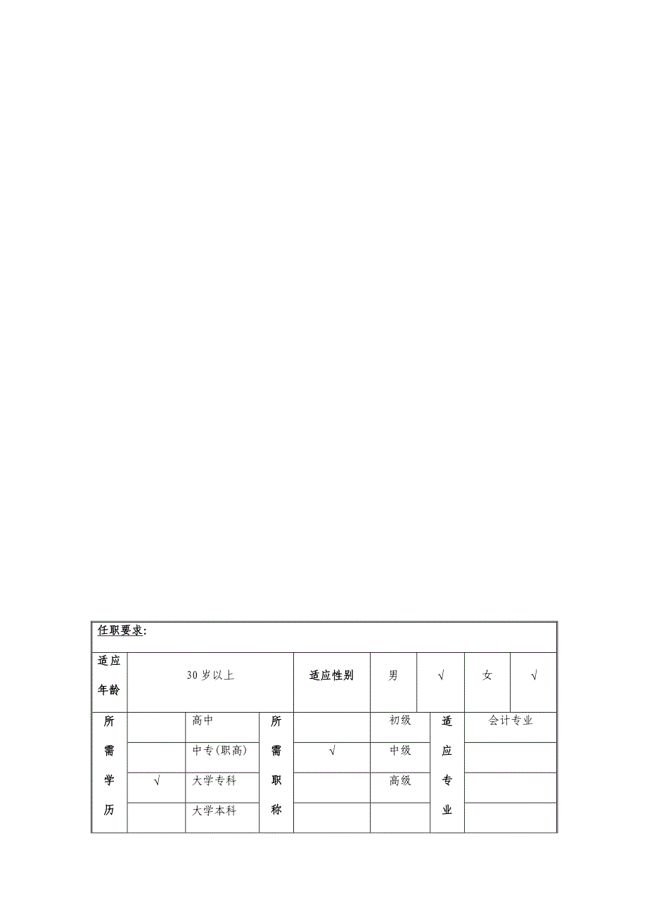 计划财务部审计职位说明书_第2页