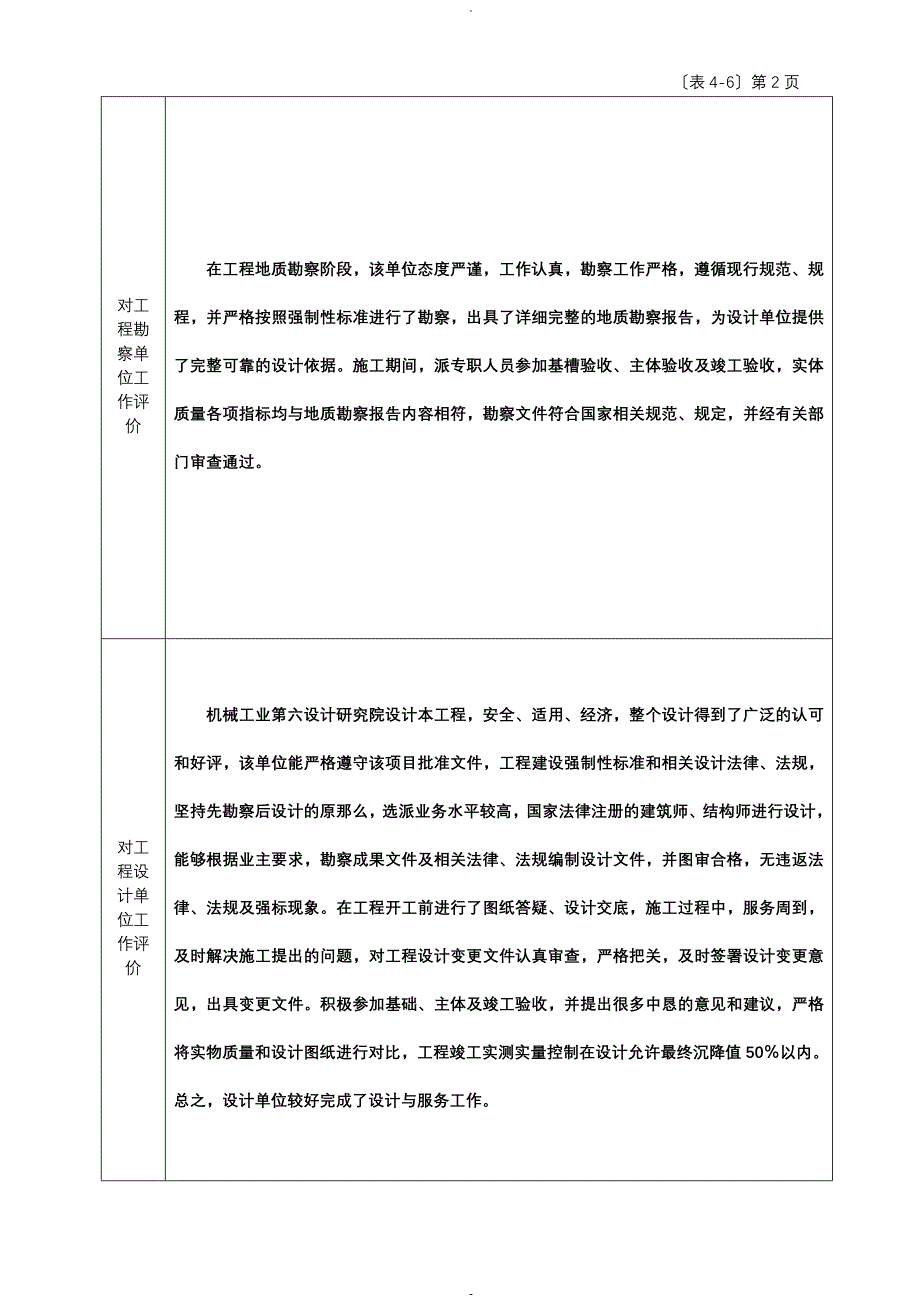 工程竣工验收报告_第2页