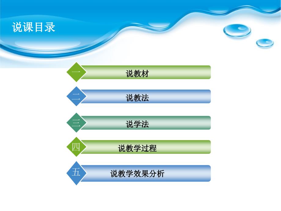 汽车轮胎更换课件-共15页PPT_第2页