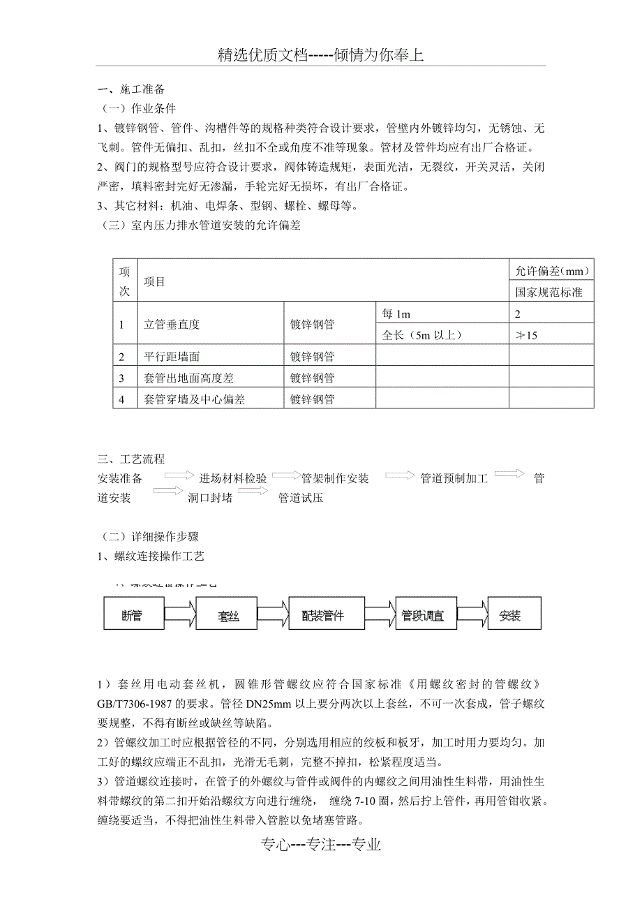 镀锌管安装_第1页