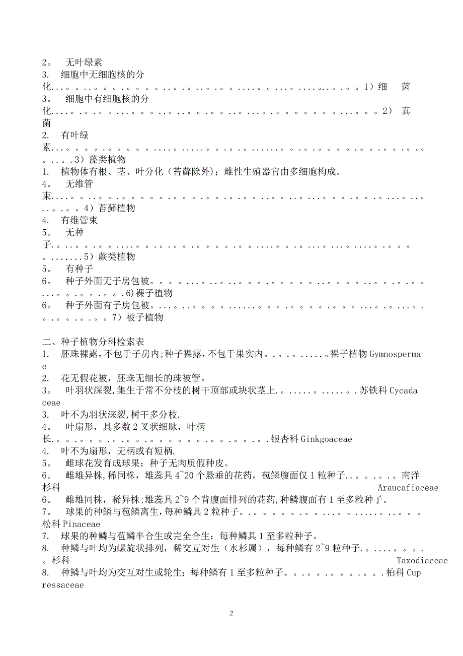 植物分类检索表-详细编排_第2页