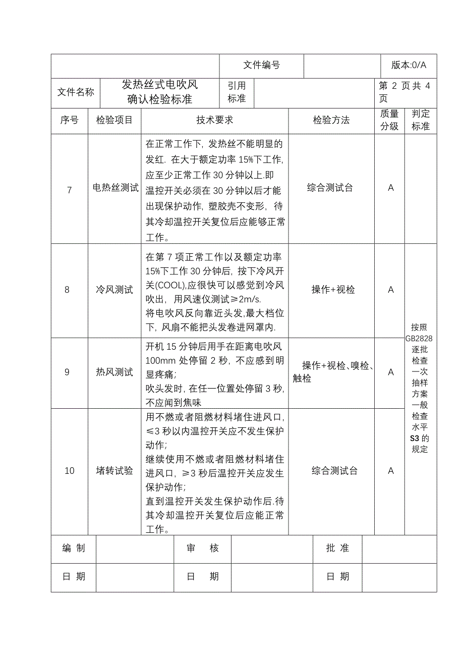 发热丝式电吹风确认检验标准_第2页