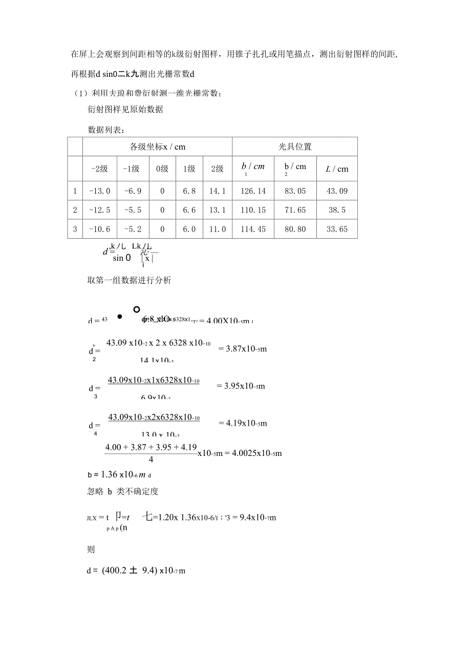 傅里叶光学实验报告_第2页