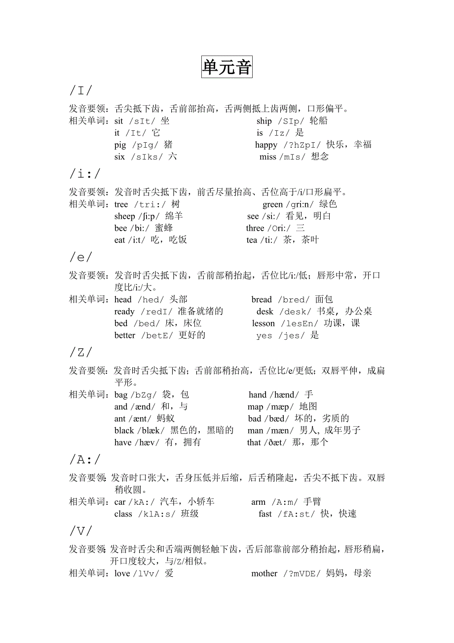 英语音标及对应单词_第1页