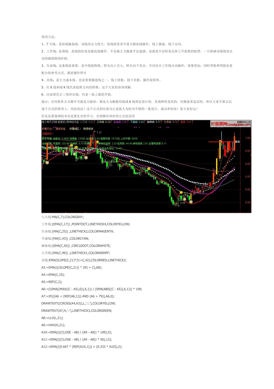 【私募实战指标】 某私募机构用的波段指标(主图、说明_第1页