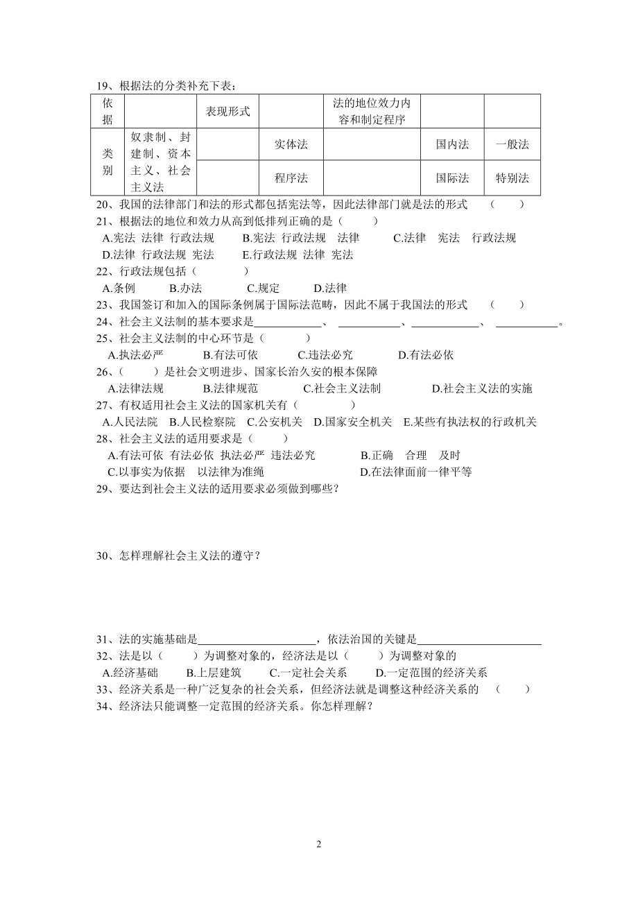 经济法律法规练习题_第2页