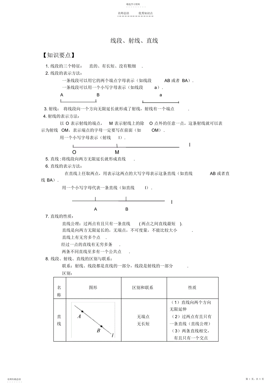 2022年初一线段、射线、直线的知识点及提高_第1页